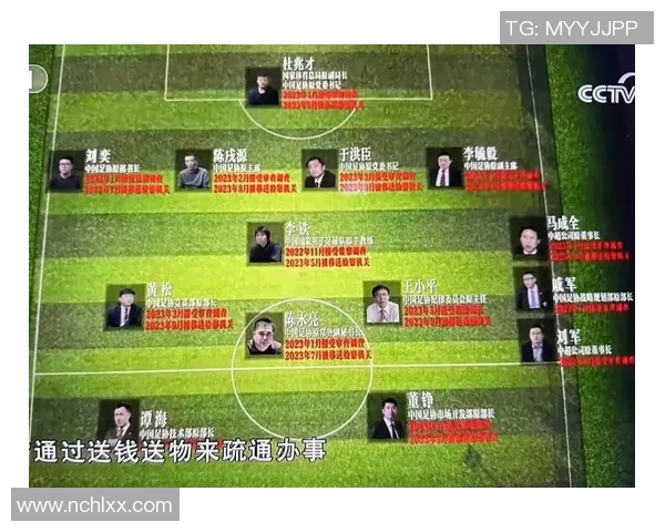 当今足球明星顶流的崛起与影响力分析及未来发展趋势探讨